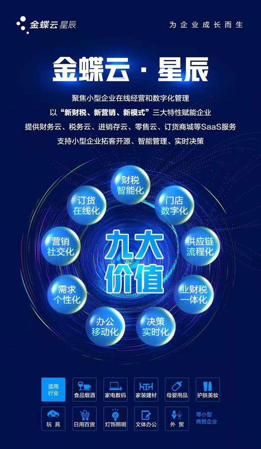 金蝶云星辰，九大价值.jpg