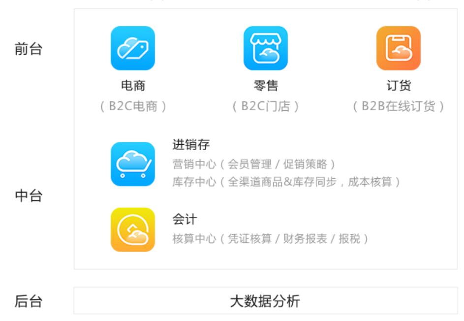 精斗云